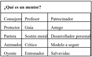 mentor espiritual